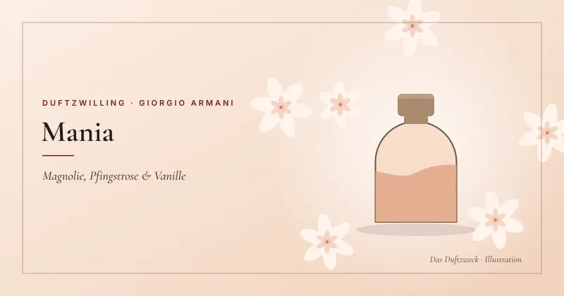 Illustration eines bogenförmigen Flakons mit pfirsichfarbener Flüssigkeit zwischen Magnolienblüten – Armani Mania Duftzwilling