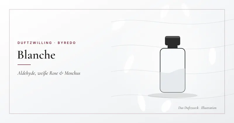 Illustration eines schlanken, klaren Flakons zwischen weißen Blütenblättern und Stofffalten auf hellem Grund – Byredo Blanche Duftzwilling