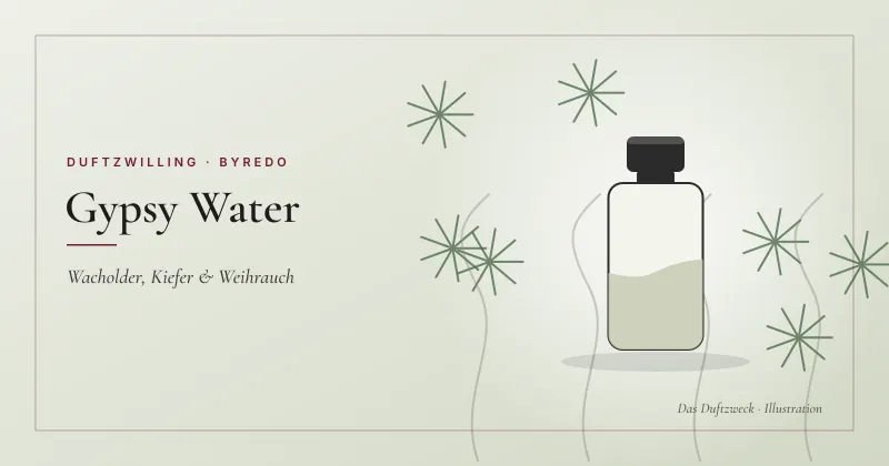 Illustration eines schlanken Flakons zwischen Kiefernnadeln und Rauchschwaden auf salbeigrünem Grund – Byredo Gypsy Water Duftzwilling
