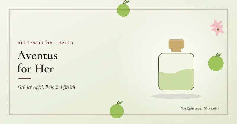 Illustration eines Flakons mit hellgrüner Flüssigkeit zwischen grünen Äpfeln und Rosenblüten – Creed Aventus for Her Duftzwilling