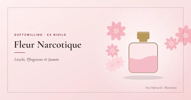 Illustration eines Flakons mit rosafarbener Flüssigkeit zwischen Pfingstrosen auf zartrosa Grund – Ex Nihilo Fleur Narcotique Duftzwilling