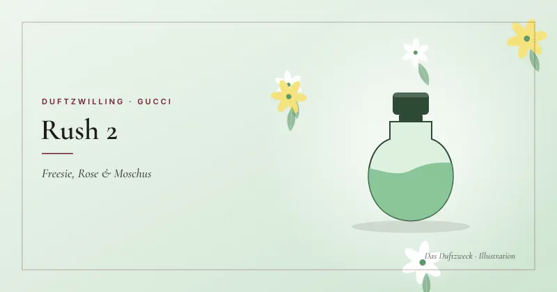 Illustration einer bauchigen Flasche mit hellgrüner Flüssigkeit zwischen Freesien auf mintgrünem Grund – Gucci Rush 2 Duftzwilling
