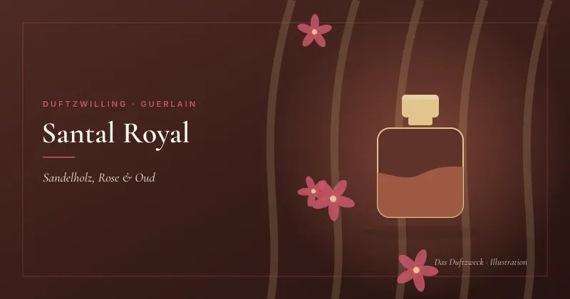 Illustration eines Flakons mit kupferfarbener Flüssigkeit vor geschwungenen Holzlinien und Rosenblüten auf dunklem Rotbraun – Guerlain Santal Royal Duftzwilling