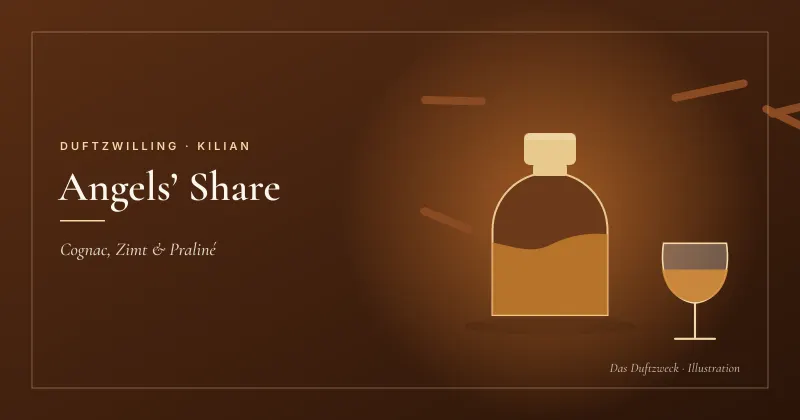 Illustration eines bogenförmigen Flakons mit Cognacglas und Zimtstangen auf warmem Braun – Kilian Angels’ Share Duftzwilling