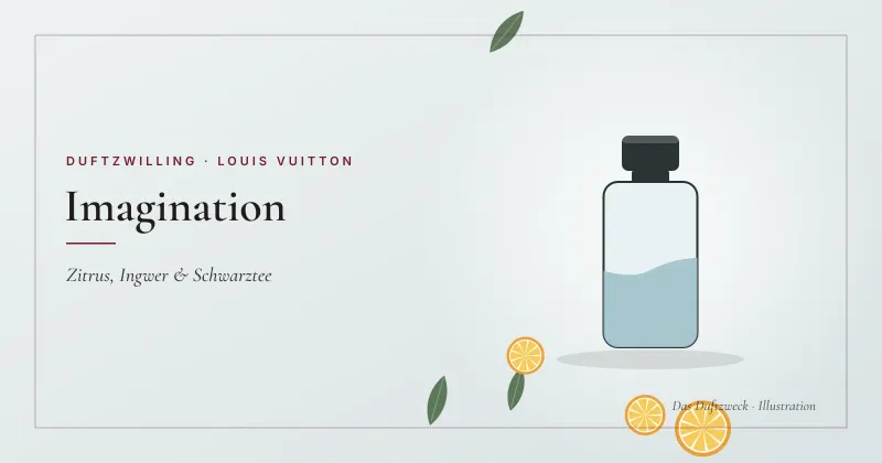 Illustration eines schlanken Flakons zwischen Teeblättern und Orangenscheiben auf hellgrauem Grund – Louis Vuitton Imagination Duftzwilling