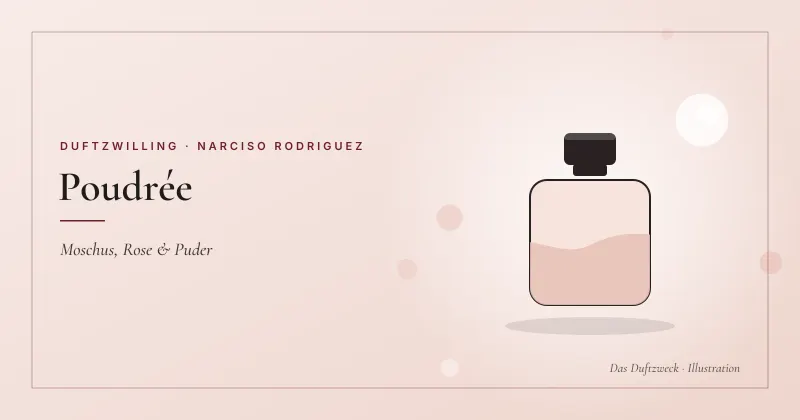 Illustration eines kantigen Flakons mit zartrosa Flüssigkeit zwischen Puderwolken auf nudefarbenem Grund – Narciso Rodriguez Poudrée Duftzwilling
