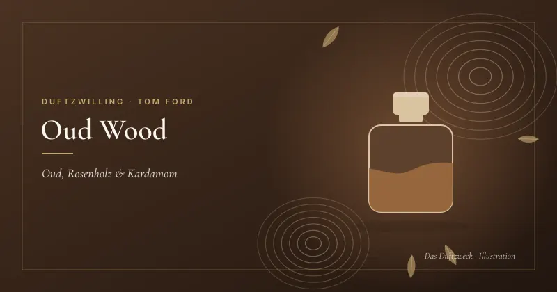 Illustration eines Flakons mit bernsteinfarbener Flüssigkeit vor Holzmaserung auf dunkelbraunem Grund – Tom Ford Oud Wood Duftzwilling